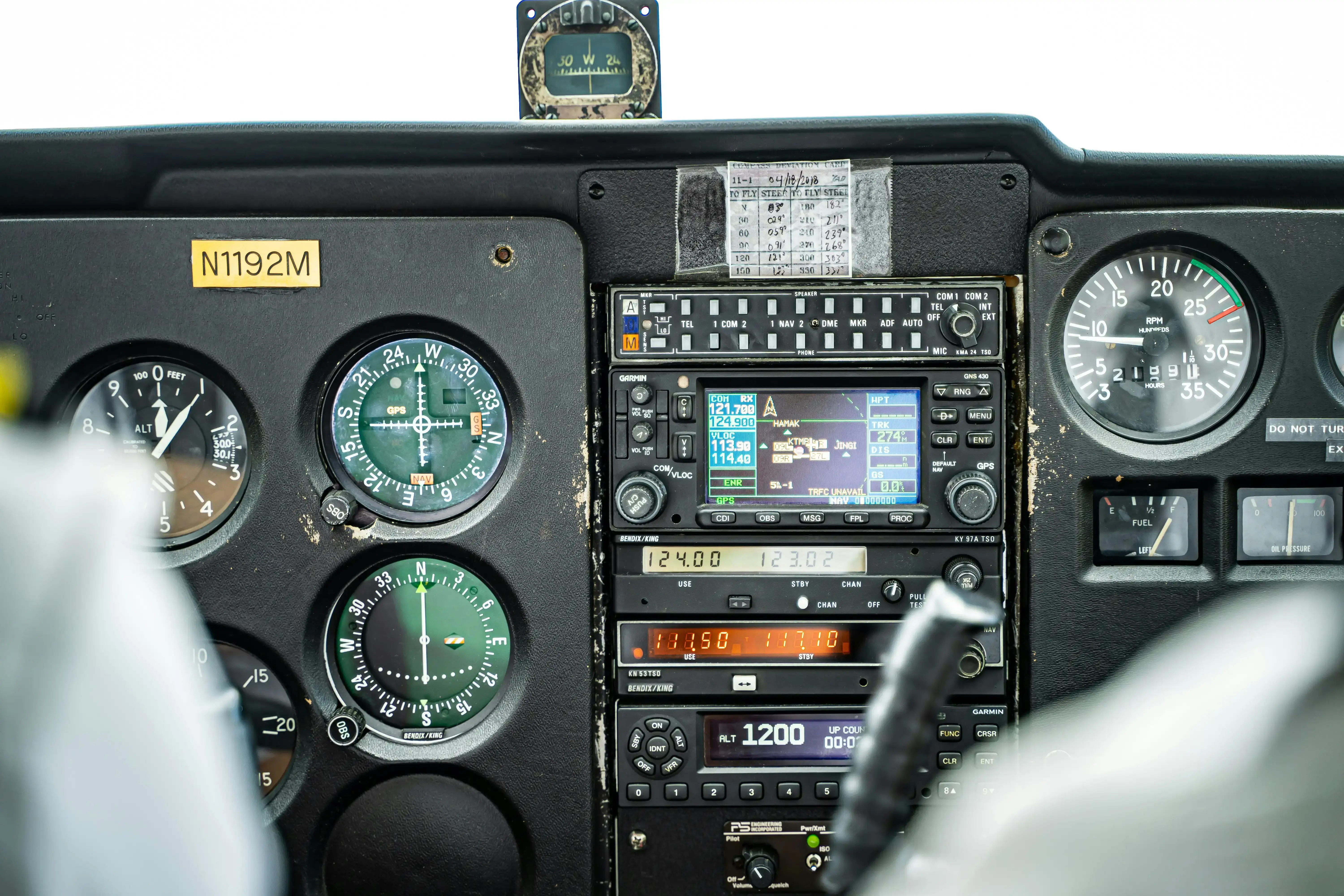 Aviation